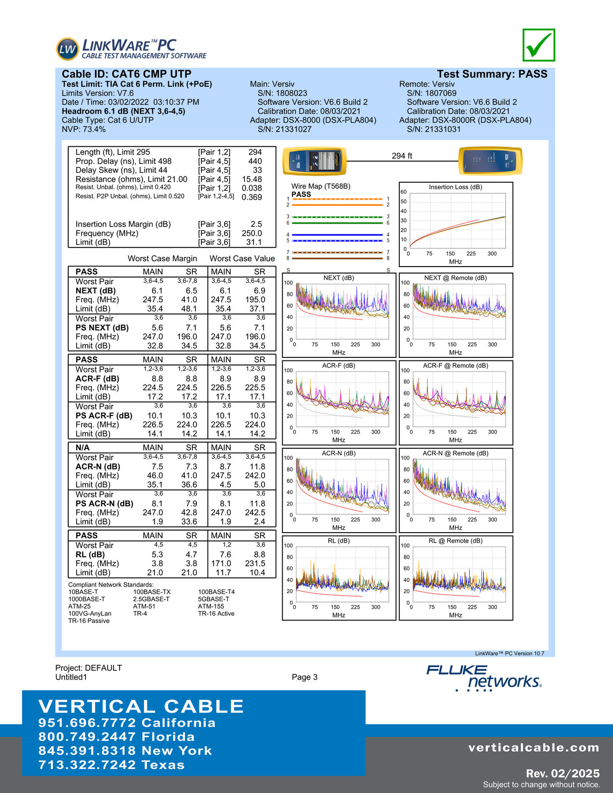 CAT6 UTP CMP (Slim Type) PLENUM-Rated USA MADE 1000ft Pull Box Spec Sheet